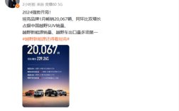 长城坦克1月卖出20067台：包揽越野SUV、新能源越野销量等多项第一 ！