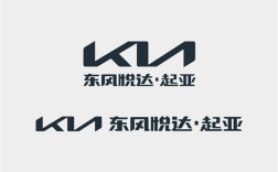 超5万台！起亚发布一季度销量报告：同比增长76.9% ！