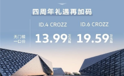 一汽-大众官宣ID.系列最高降5.5万！无门槛一口价13.99万元起 ！