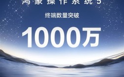 鸿蒙生态正循环里程碑事件！余承东宣布：鸿蒙5终端数量突破了1000万 !