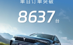 综合续航1458KM！岚图FREE 318预售4小时订单突破8637台 ！