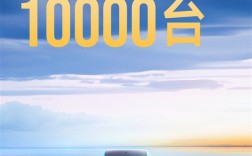 小米SU7官宣交付量突破1万辆：用时43天！