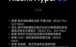 新增城市领航、小憩模式：小米SU7澎湃车机系统迎来更新 ！