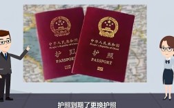 护照延期办理步骤（指导护照延期申请的办理流程） ！