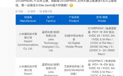 小米最强机皇快来了！小米17 Ultra看点汇总 ！