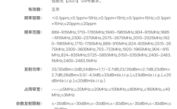 REDMI Turbo 5入网：全球首发天玑8500 !