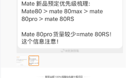 华为Mate 80系列备货量出炉：主推Pro Max 标准版管够放开买 ！
