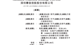 “非洲手机之王”传音控股递表港交所：拟发行H股 ！