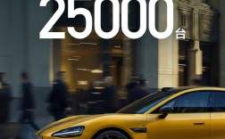 小米汽车6月交付量超25000台：正在全力以赴抓紧生产 !