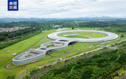 比太阳亮万亿倍!我国高能同步辐射光源通过工艺验收 !