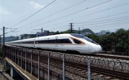国铁集团回应充电宝上高铁问题：不超过100WH即可！不看3C、品牌 ！