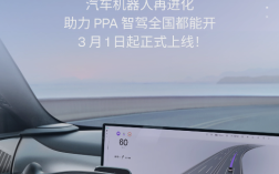 车主免费送！极越汽车首个智能驾驶保险“智驾保”3月1日上线 ！