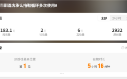 “五星酒店拖鞋循环利用”上热搜！一次性拖鞋消毒后到底还能穿吗?