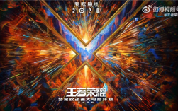 2028年上映 《王者荣耀》动画电影官宣:开心麻花张吃鱼执导、沈腾监工 !