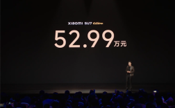 Canalys：小米SU7 Ultra颠覆性能车市场 ！