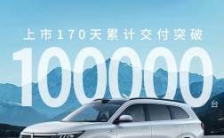 中国豪华SUV交付速度新纪录！问界新M7上市170天累计交付超10万台 ！