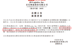京东物流：招募全职骑手 参与京东外卖配送服务 ！