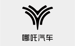 提升用车场景、服务等体验！哪吒汽车App启动鸿蒙原生应用开发 !