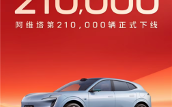 长安+华为+宁德时代发力!阿维塔21万辆整车下线 连续7月销量破万 !