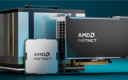 美国管制AI对华出口 AMD也被害惨！100多亿白白蒸发 ！