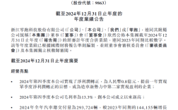 中国第二家盈利的造车新势力！零跑汽车2024年四季度扭亏为盈 ！
