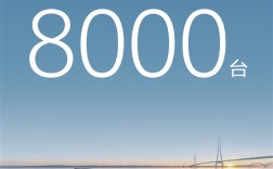 华为假期杀疯了！鸿蒙智行10月1日大定破8000台 !
