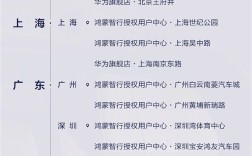 顶配101.8万！尊界S800展车已到达全国100家门店 ！