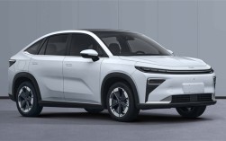 活久见！吉利“换电式增程车”豪越R7申报 ！