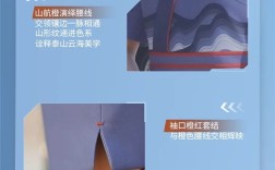 空姐高跟鞋、短裙的时代过去了！ 
