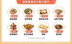抖音“五一”消费数据：住宿、家庭餐团购量增超七成 亲子游成亮点 ！