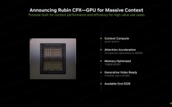 NVIDIA官宣新GPU Rubin CPX！多达128GB显存、推理性能高达百万token !