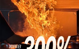 高德扫街榜：长假期间烟火小店流量增长300% ！