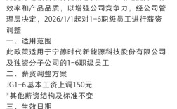 前三季度净赚490亿元！宁德时代每月涨薪150元 ！