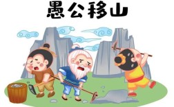 愚公移山告诉我们什么道理（愚公移山的寓意和哲理） !