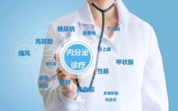 内分泌科与内科的区别（解释内分泌科与内科的差异） ！