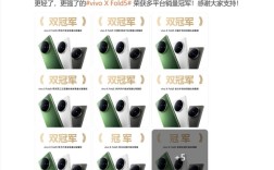 史上最轻大折叠！vivo X Fold5首销斩获多平台销量冠军 ！