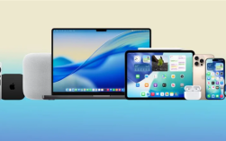 苹果数十款新品遭泄密：折叠屏iPhone、iPhone 17e等在列 ！