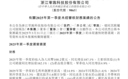 新势力卷王卖爆！零跑一季度销量大涨162% 营收破百亿 ！