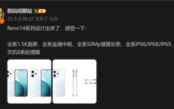 OPPO Reno 14系列渲染图出炉：潜望长焦成标配 ！