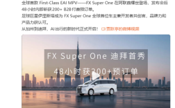 贾跃亭新车48小时斩获200+预订单 足球巨星伊涅斯塔成首位车主 !