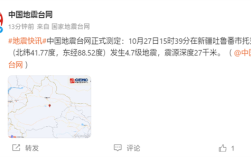 新疆吐鲁番发生4.7级地震!网友手机提前收到预警 !