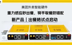美团推出智能外卖出餐格：再也不怕骑手取错餐！兼容饿了么 ！