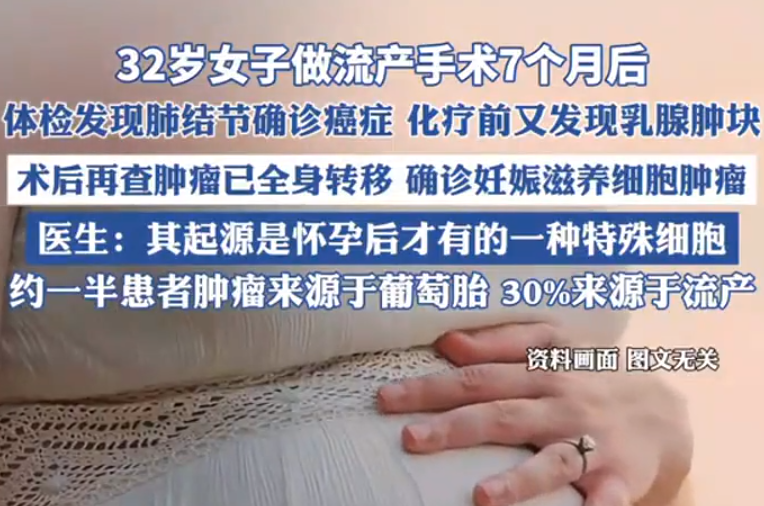 女子做流产手术7个月后查出癌症 ！医生：起源是一种特殊细胞 ！-图1