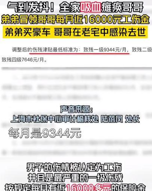 弟弟冒领瘫痪哥哥58万工伤金买豪车：哥哥在破旧老宅因感染去世 ！-图1
